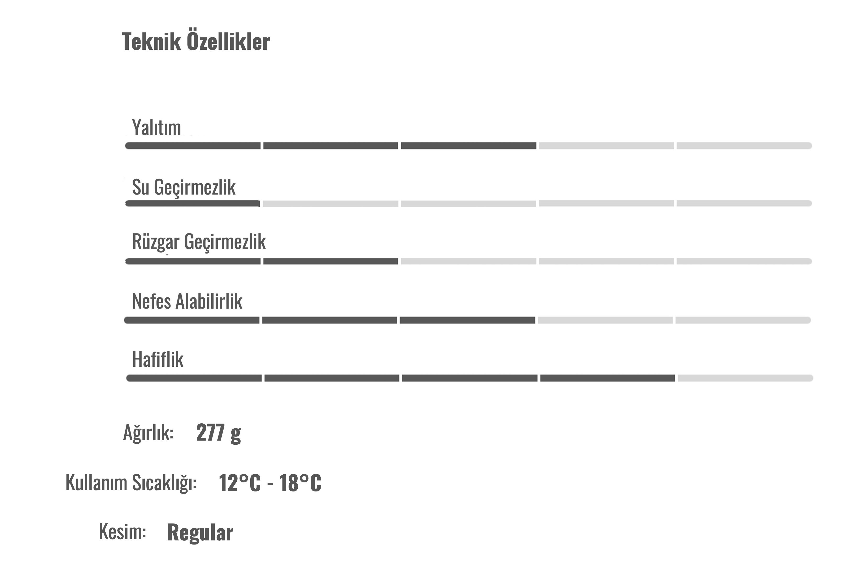 Castelli ENTRATA TERMAL UZUN KOLLU FORMA özellikleri