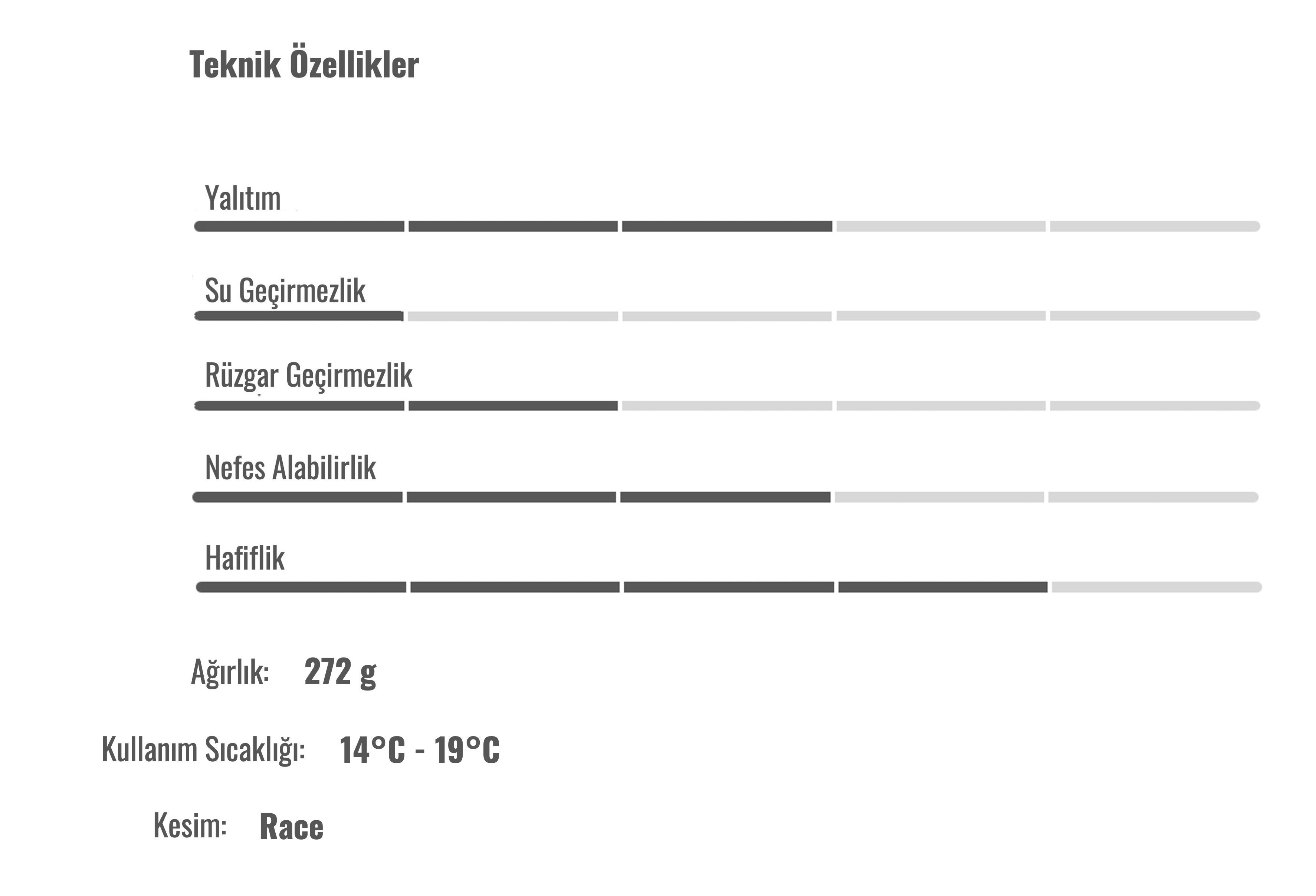 Castelli PRO TERMAL MID LS UZUN KOLLU FORMA özellikleri