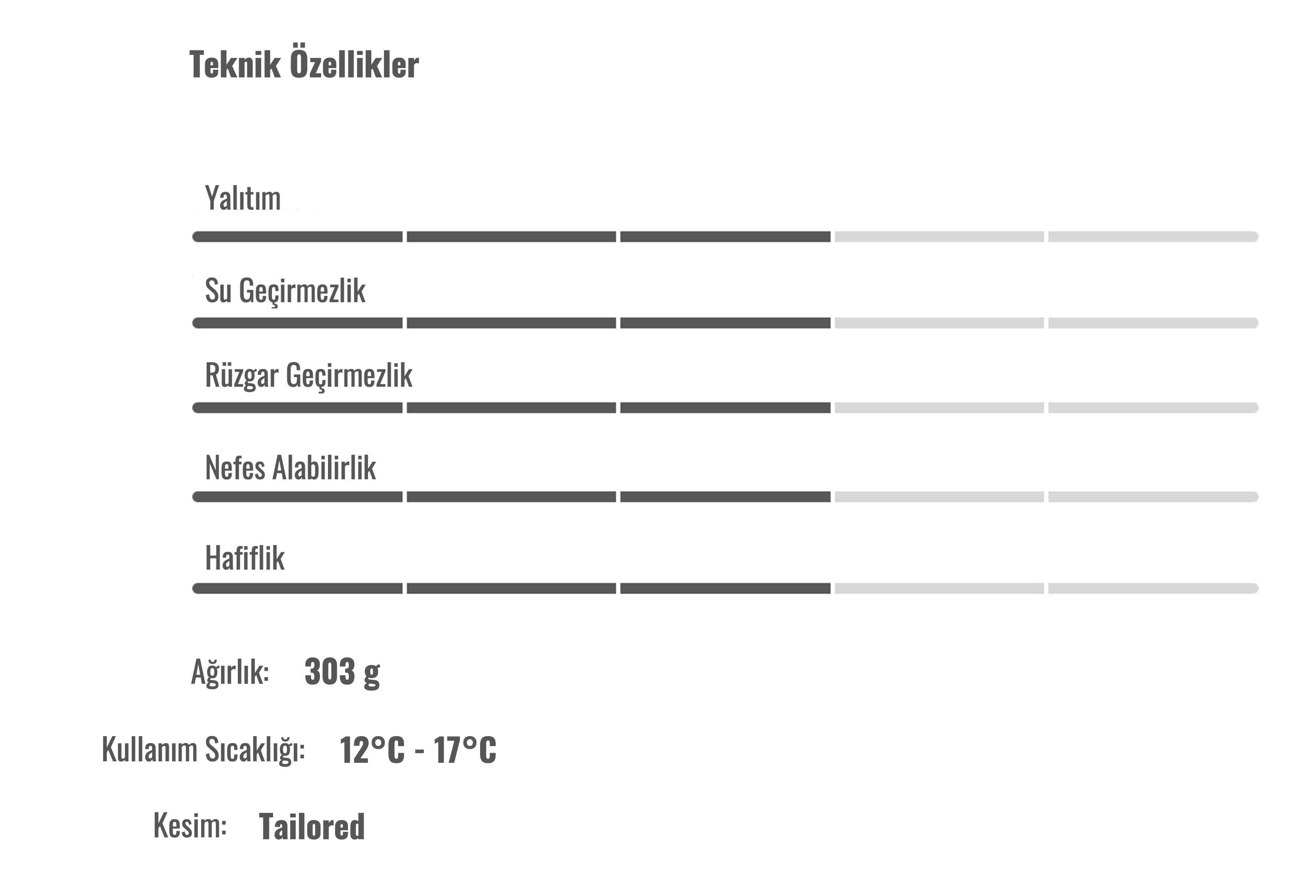 Castelli TUTTO NANO RoS UZUN KOLLU FORMA özellikleri