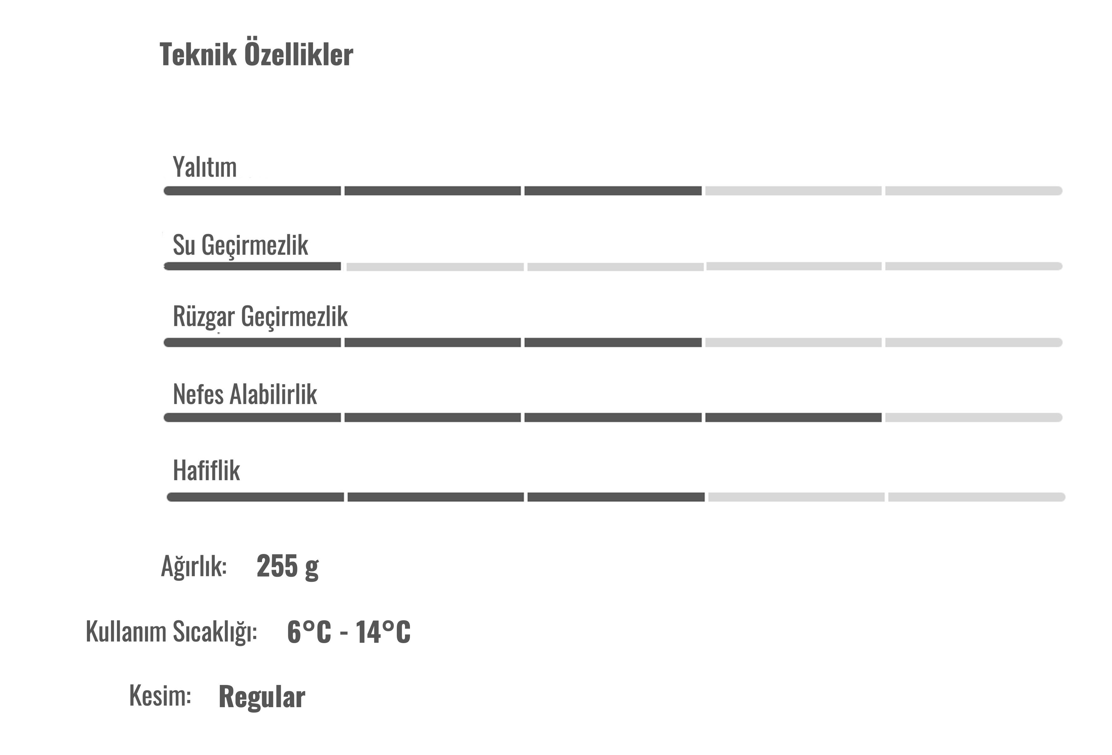 Castelli entrata uzun Tayt Özellikleri