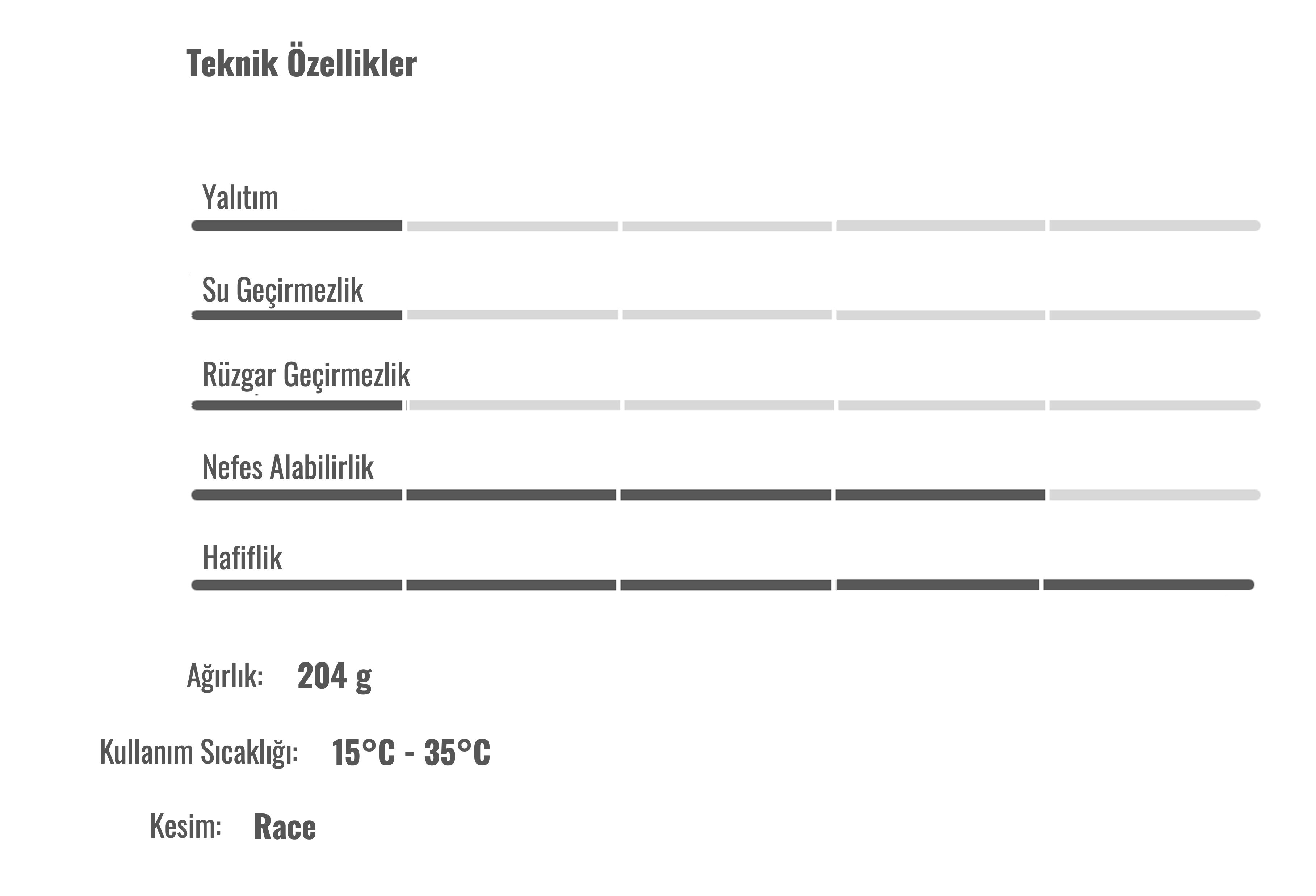 Castelli free aero race Tayt Özellikleri