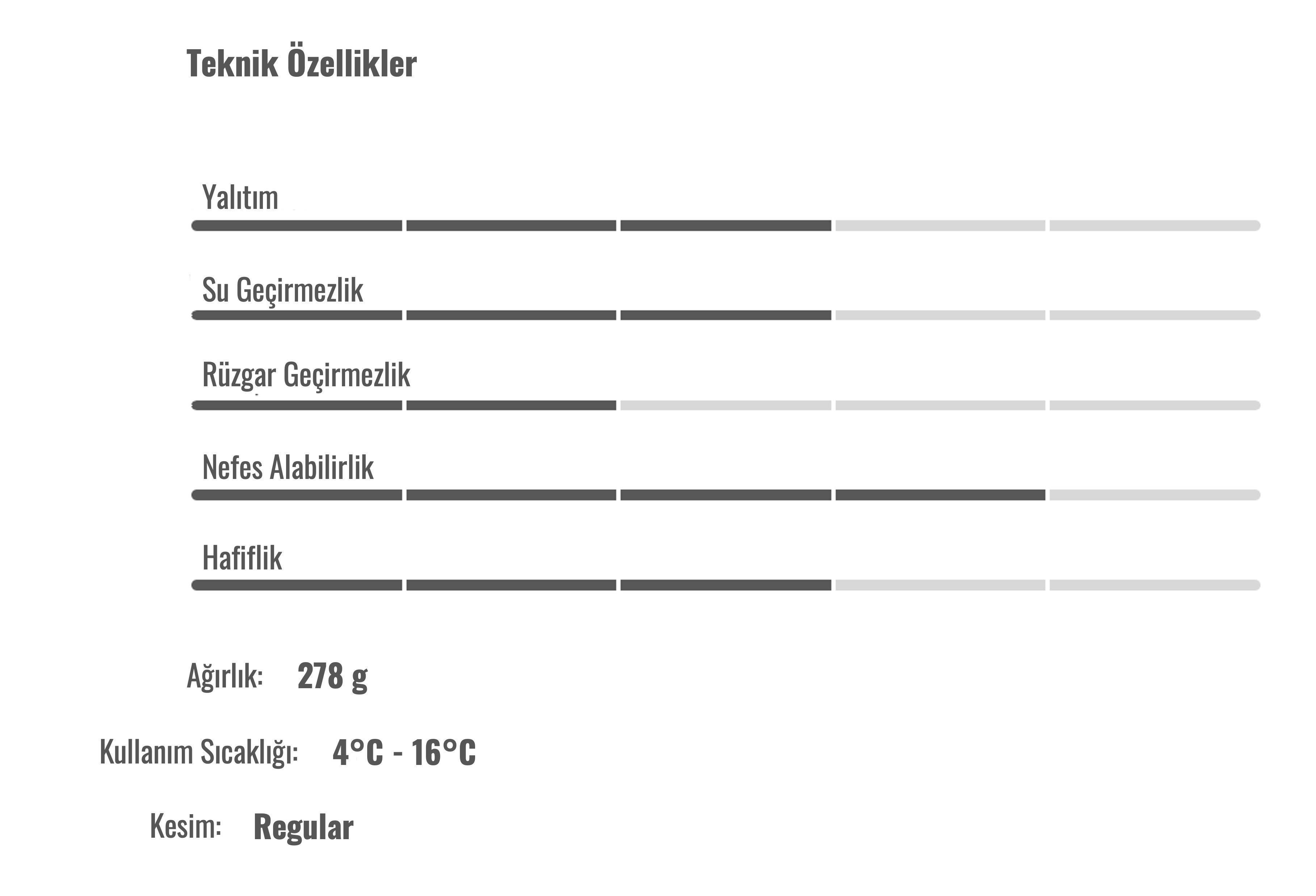 Castelli tutto nano kısa Tayt Özellikleri